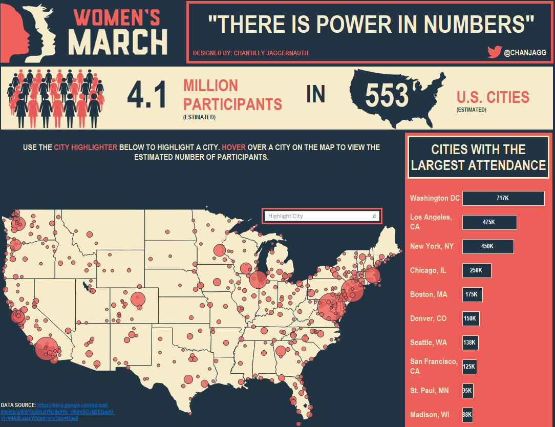 womens-march-there-is-power-in-numbers