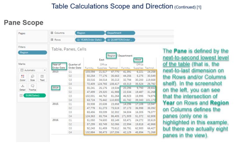 Table Calculations - Slide 7
