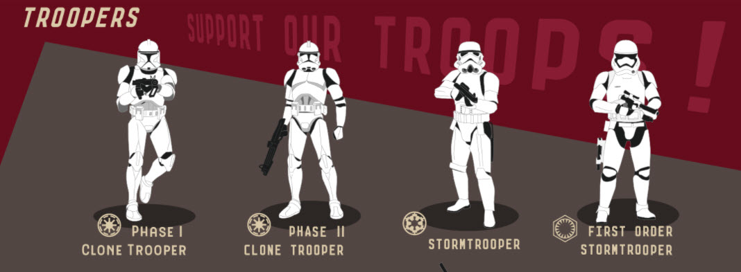 difference between storm trooper and clone trooper